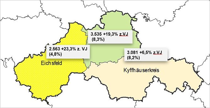 Arbeitsmarktzahlen (Foto: Arbeitsagentur Nordhausen)