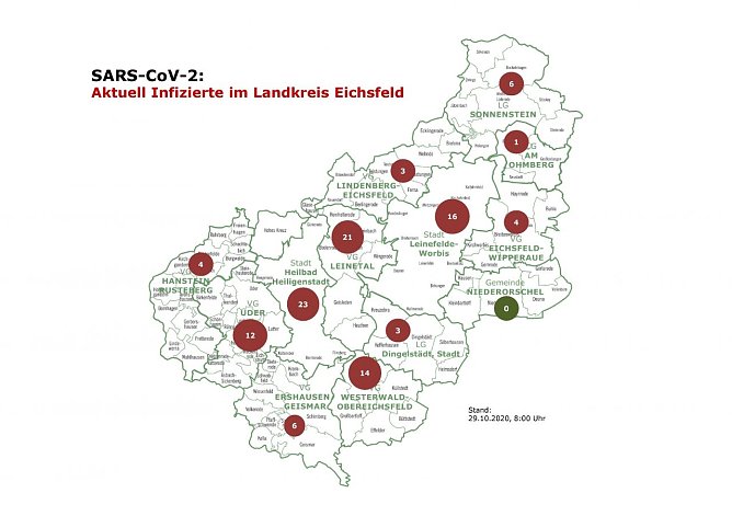 Aktuelle Entwicklung COVID-19-Fallzahlen (Foto: Landkreis Eichsfeld) Aktuelle Entwicklung COVID-19-Fallzahlen (Foto: Landkreis Eichsfeld)