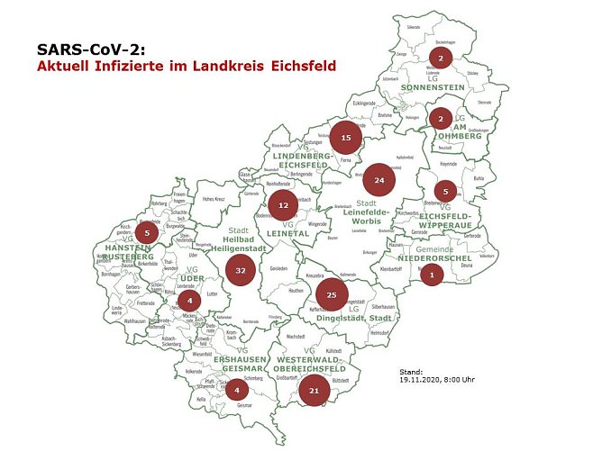 Aktuelle Entwicklung COVID-19 (Foto: Landkreis Eichsfeld) Aktuelle Entwicklung COVID-19 (Foto: Landkreis Eichsfeld)
