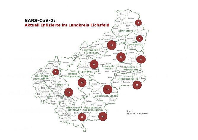Aktuelle Entwicklung COVID-19-Fallzahlen  (Foto: Landkreis Eichsfeld)