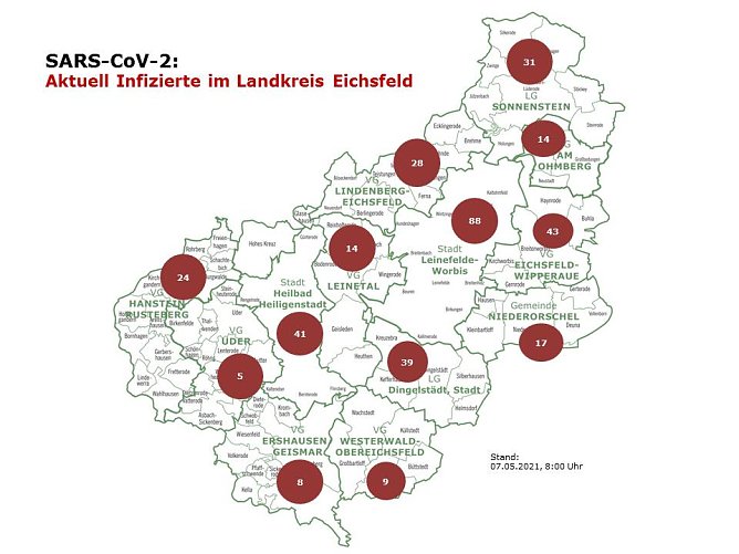 Aktuelle Entwicklung, Fallzahlen (Foto: Landkreis Eichsfeld) Aktuelle Entwicklung, Fallzahlen (Foto: Landkreis Eichsfeld)