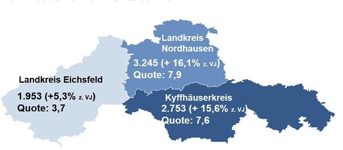 Der Nordthüringer Arbeitsmarkt im Oktober (Foto: Agentur für Arbeit) Der Nordthüringer Arbeitsmarkt im Oktober (Foto: Agentur für Arbeit)