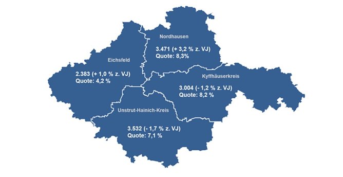 Nordth&uuml;ringer Arbeitsmarkt im Mai (Foto: Agentur f&uuml;r Arbeit)