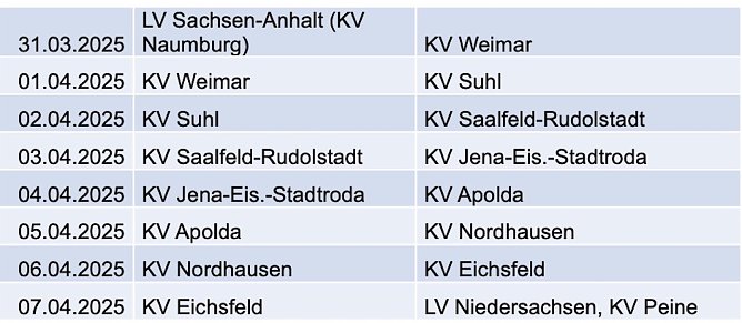 Fackellauf Laufstrecke durch Thüringen (Foto: DRK Thüringen) Fackellauf Laufstrecke durch Thüringen (Foto: DRK Thüringen)