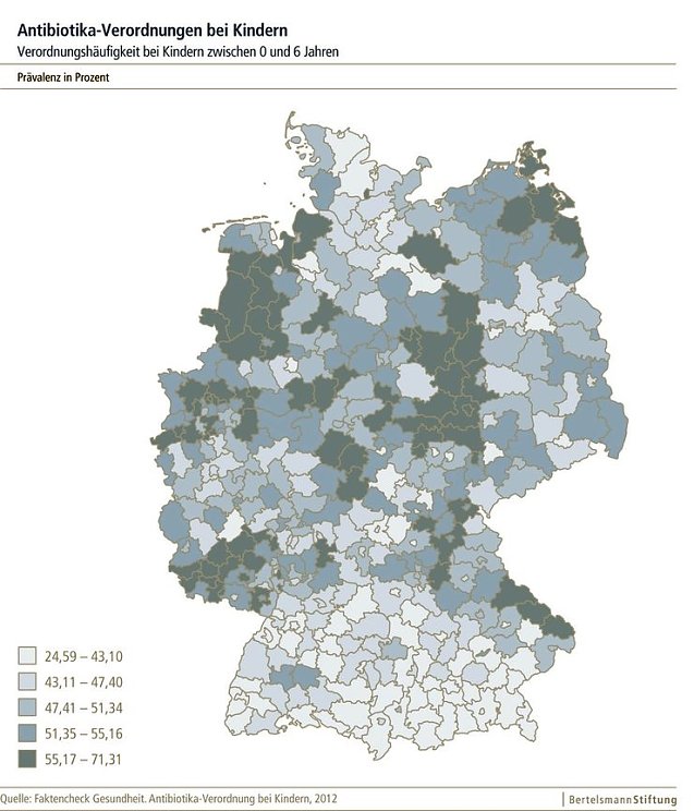Bild: Der &Uuml;berblick