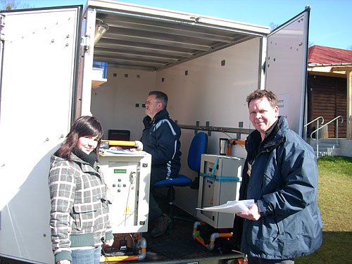 Impressionen Possenlauf