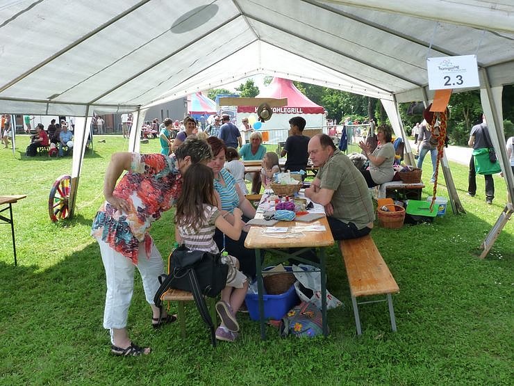 Wie f&auml;llt Zwischenfazit aus?