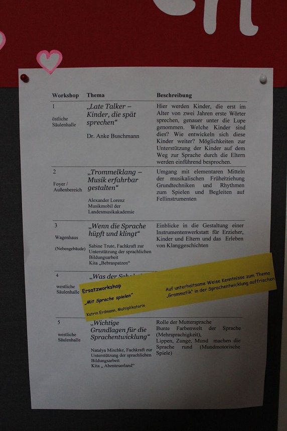 Lass die Sprache aus dem Sack