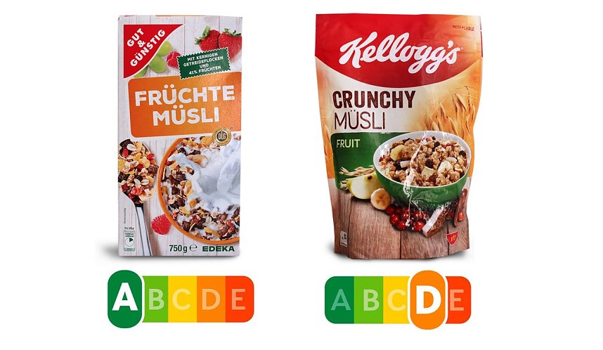 Es liegt vor allem am hohen Anteil ges&auml;ttigter Fette, dass das Crunchy M&uuml;sli von Kellogg�s deutlich schlechter abschneidet als das g&uuml;nstigere Fr&uuml;chte-M&uuml;sli von Edeka. Aber auch der geringere Fruchtanteil, die h&ouml;here Kalorienzahl sowie ein Mehr an Zucker und Salz schlagen negativ zu Buche.