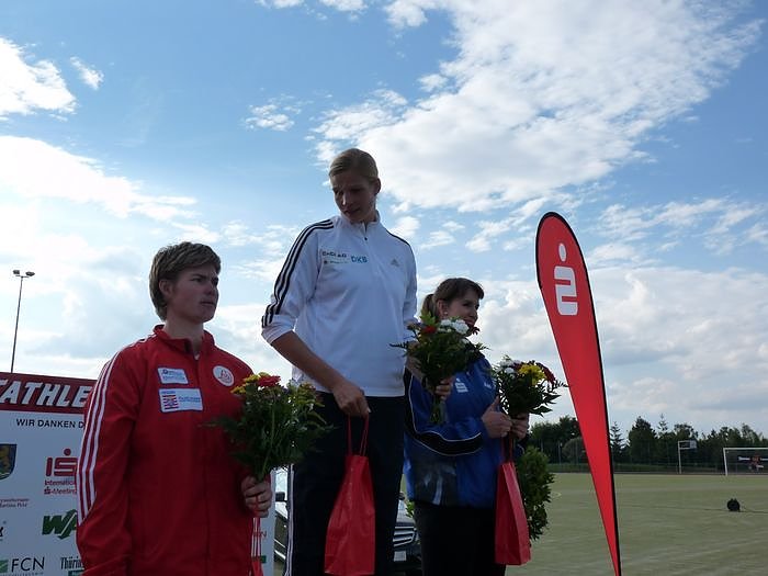 Ergebnisse 15. Sparkassenmeeting