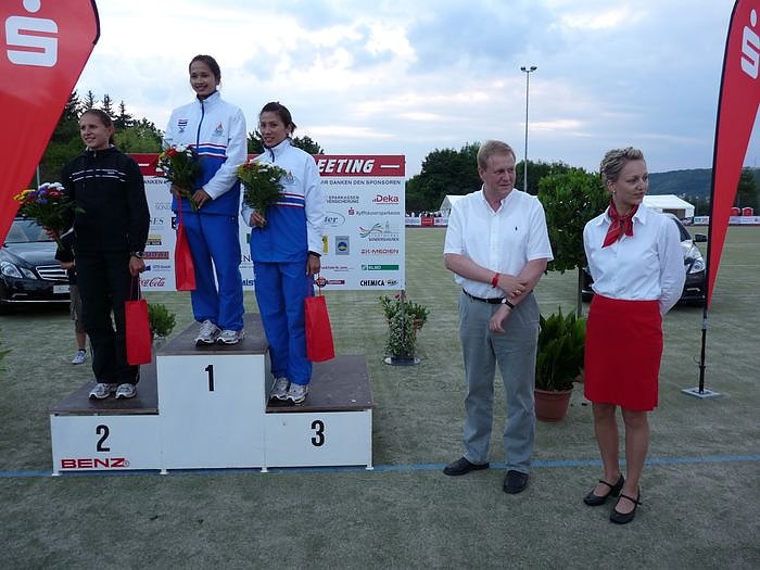 Ergebnisse 15. Sparkassenmeeting